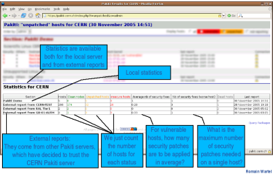 Pakiti server view 8